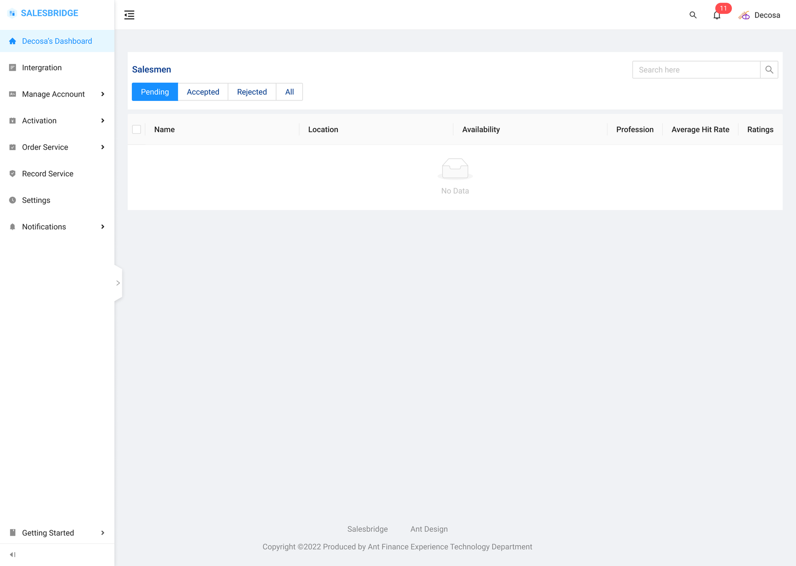 SalesBridge — Company dashboard