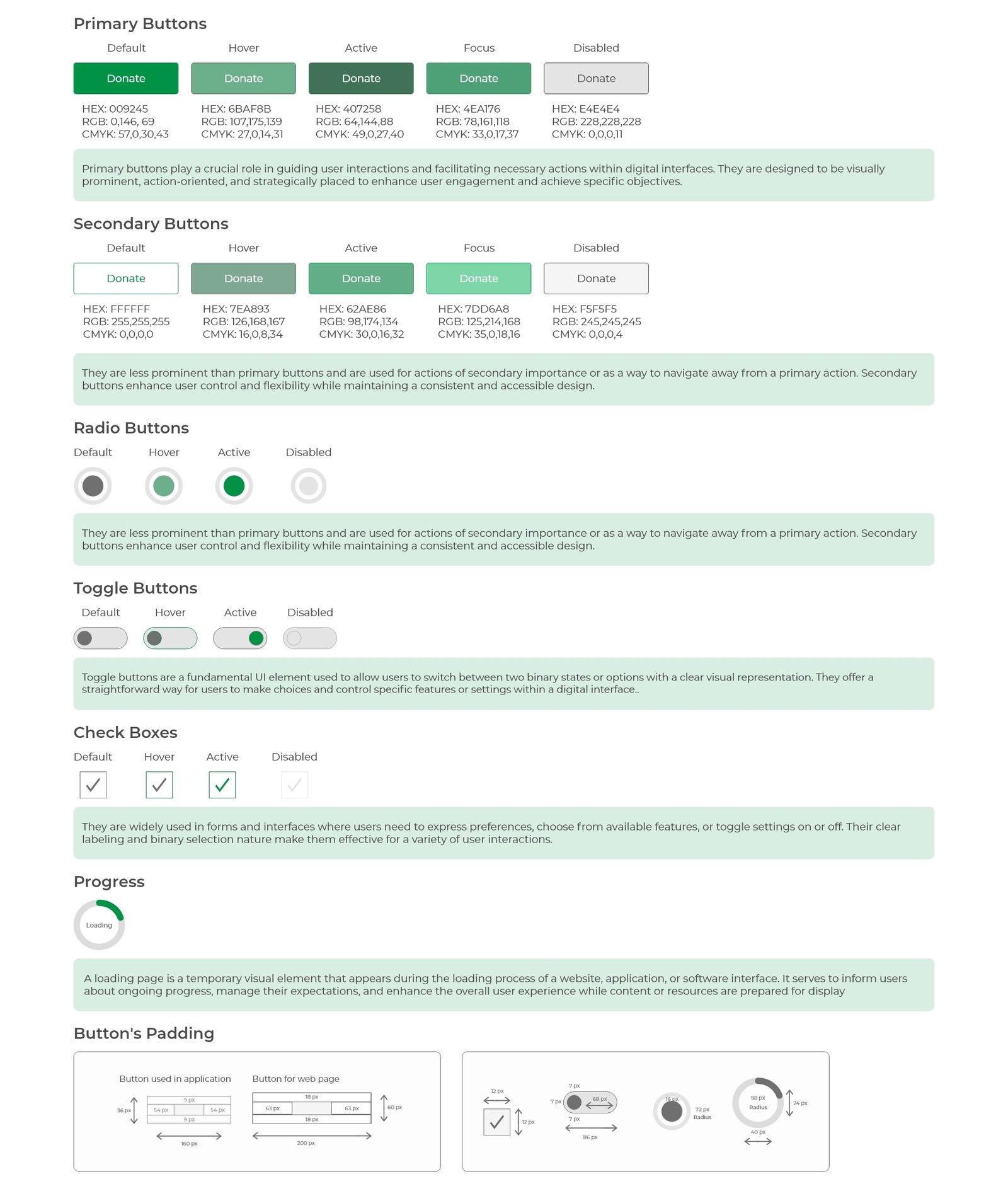 Native Woodland Trust design screen