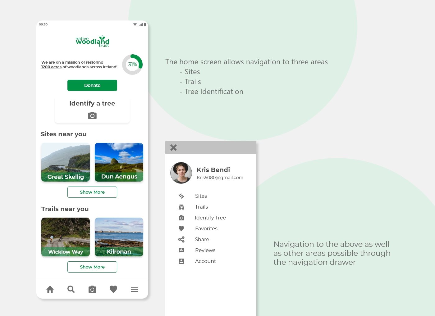 Native Woodland Trust — Sites navigation